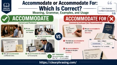Accommodate or Accommodate For: