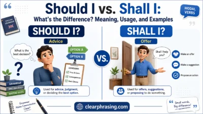 Should I vs. Shall I